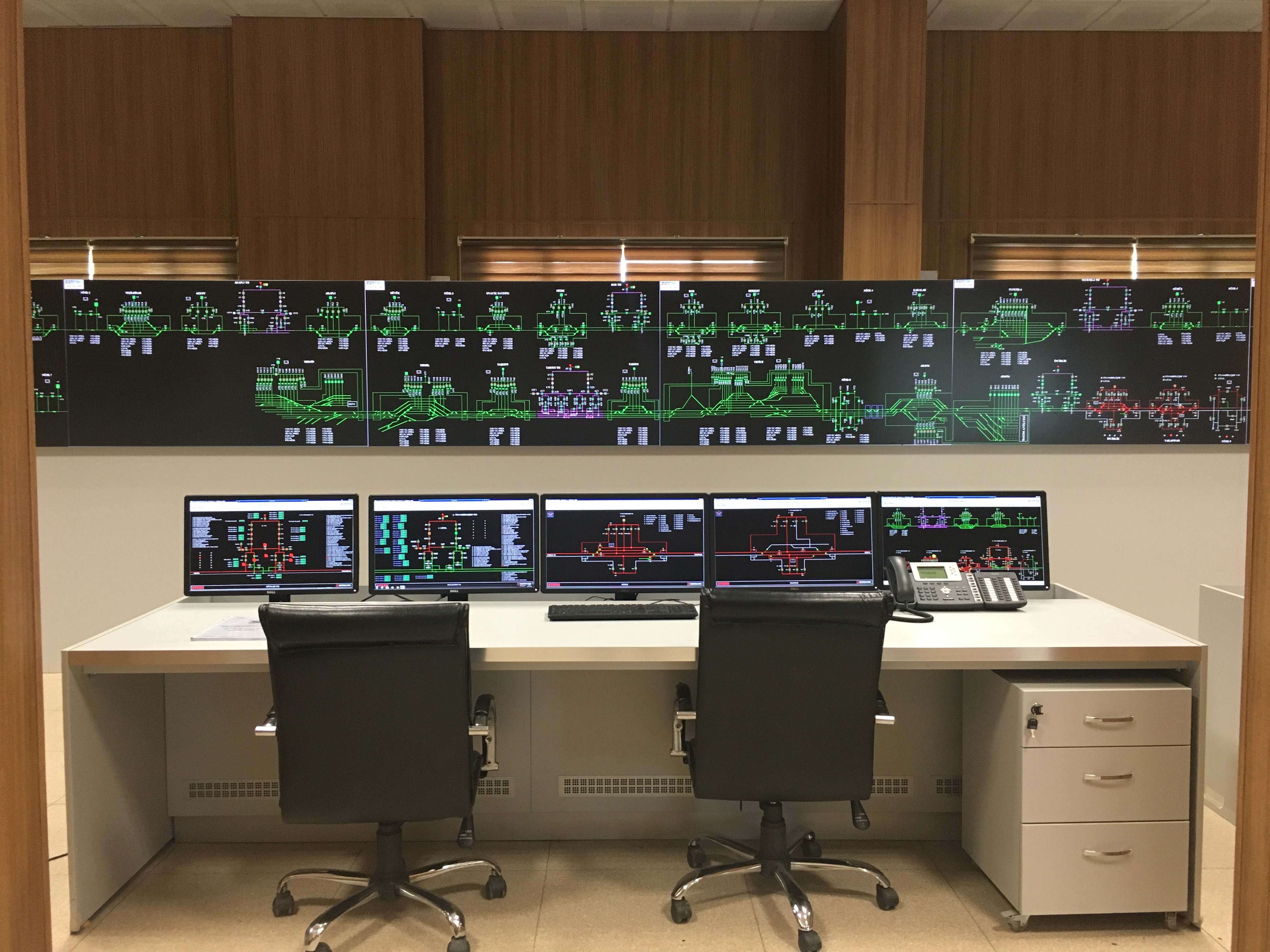 Kontrolmatik, Haberleşme Çözümlerinde Bilgi ve Birikime Sahip Global Bir Şirkettir