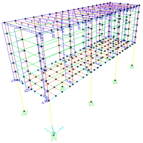 Optimum Applications with Advanced Engineering Studies